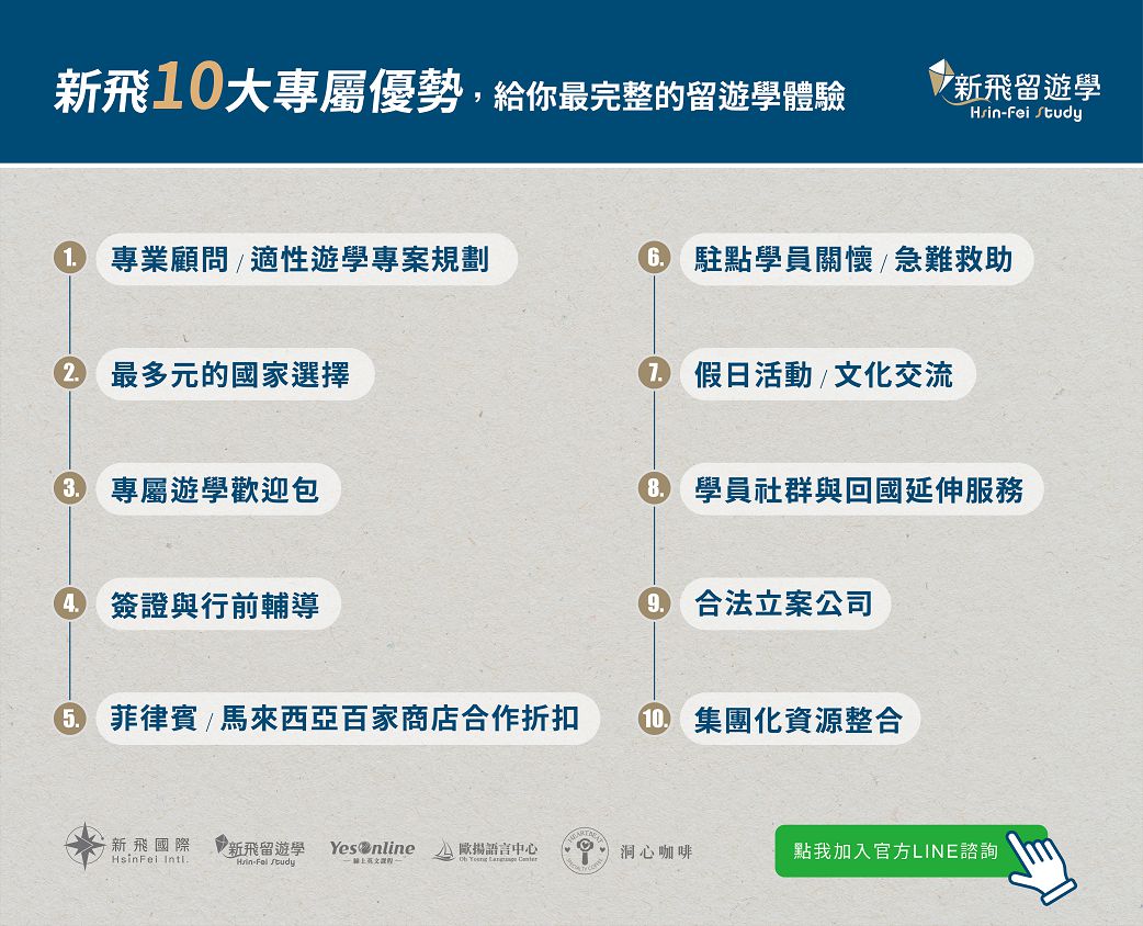 十大新飛特色