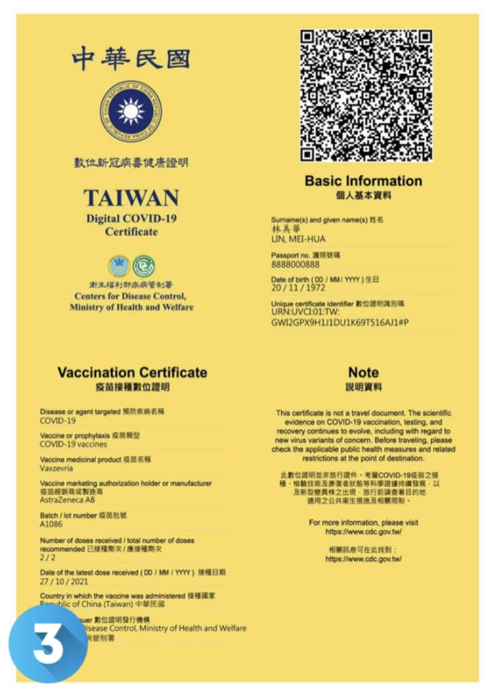 數位新冠病毒健康證明
