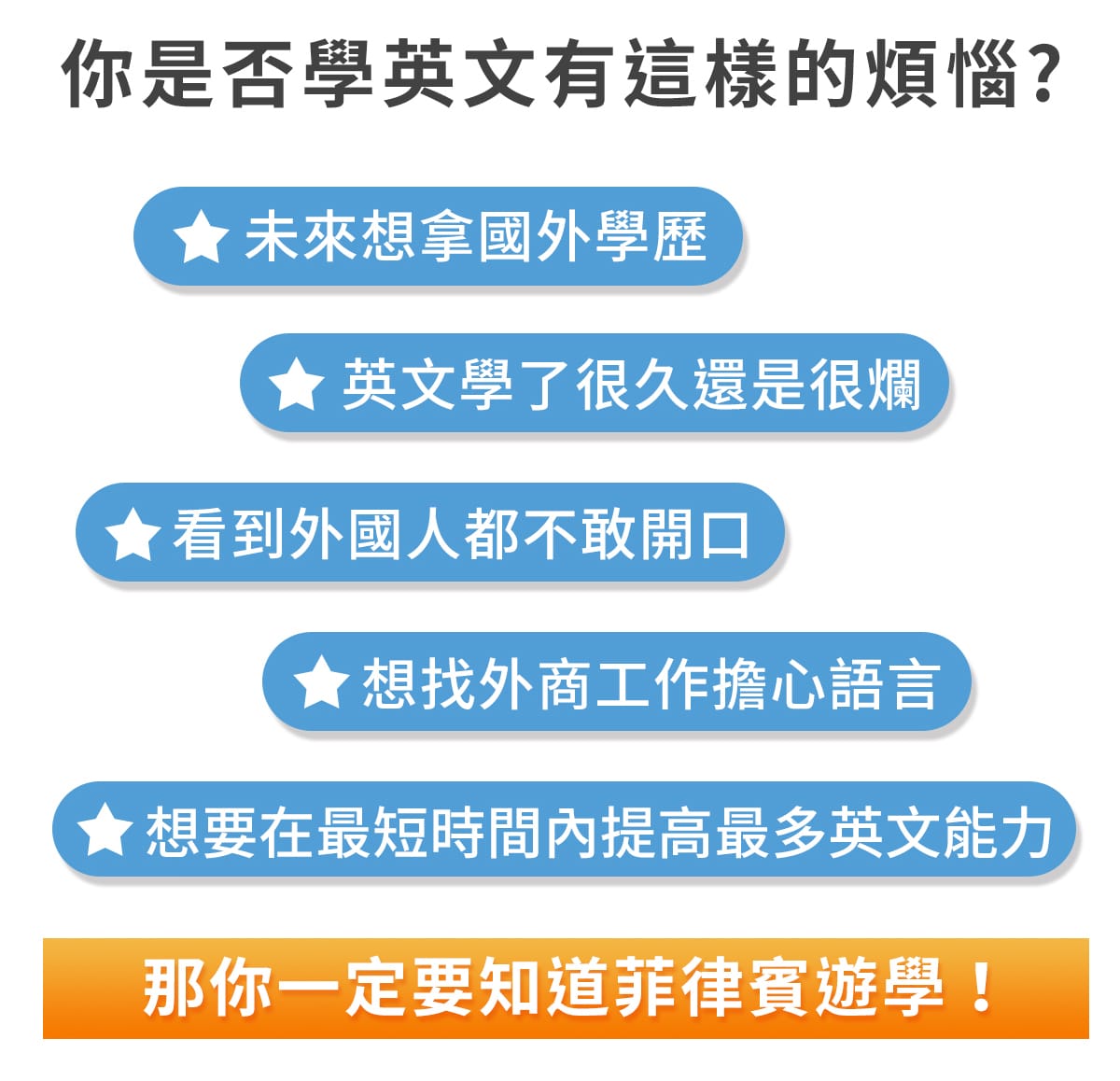 為什麼要到菲律賓學英文？