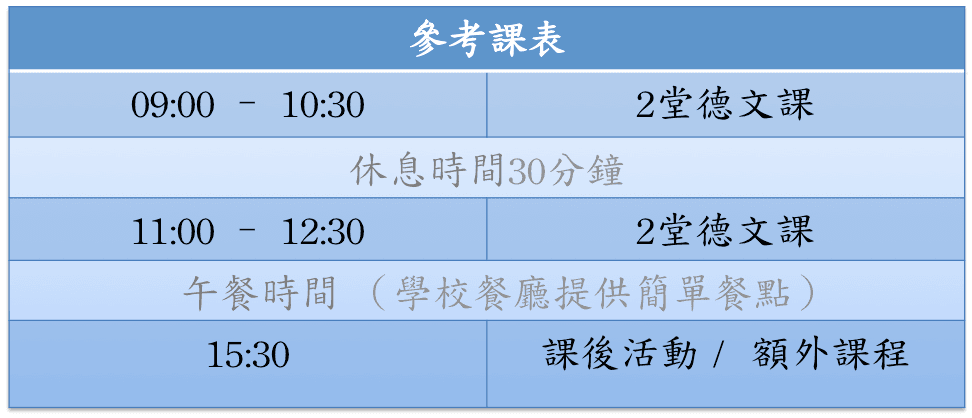 GLS德國柏林語言學校