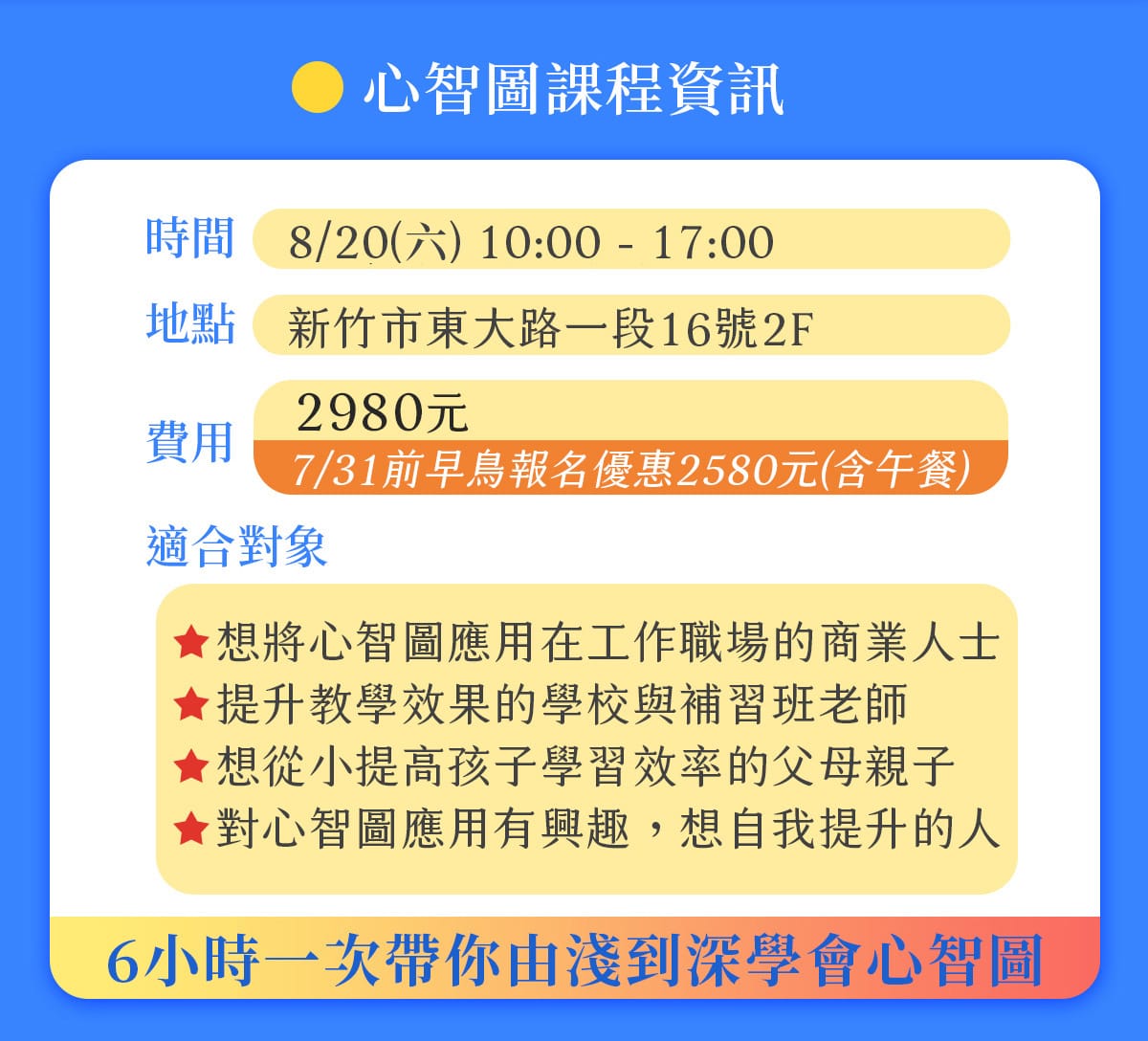 想提升思考力與學習力？教你此生必上的心智圖效率法