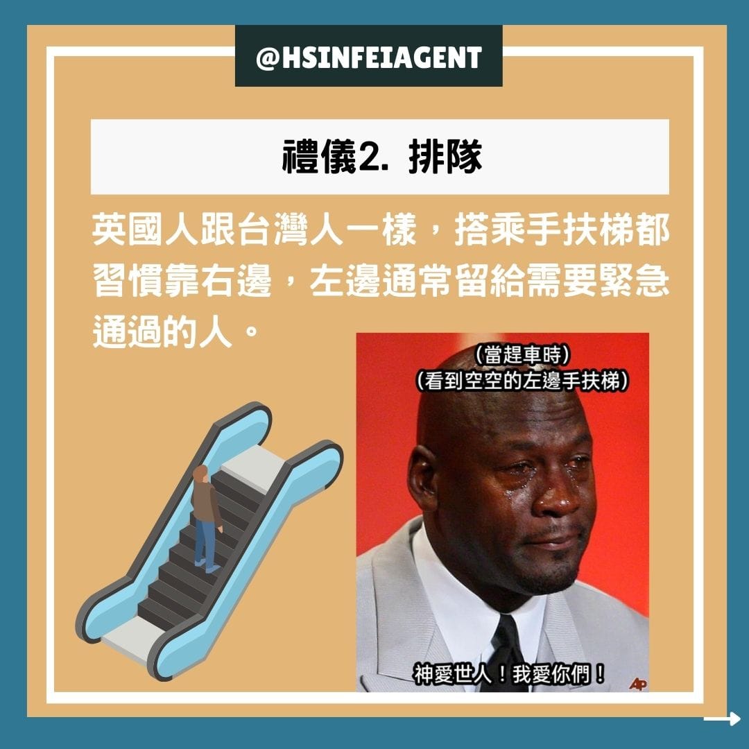 英國禮儀