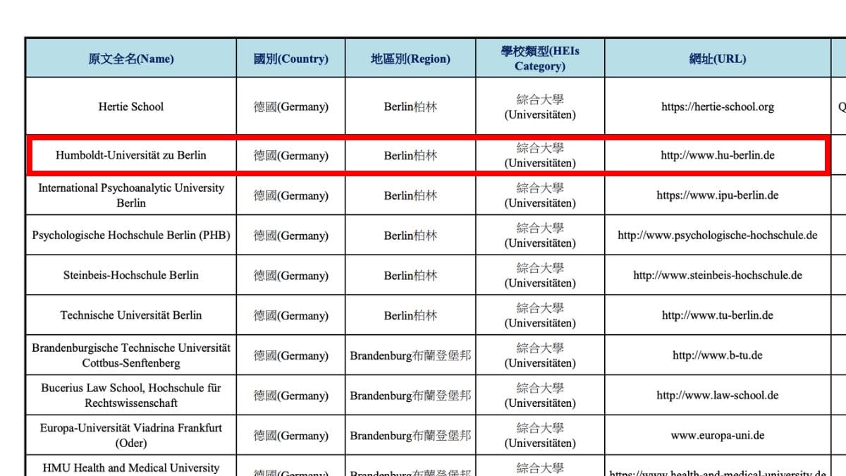 柏林洪堡大學