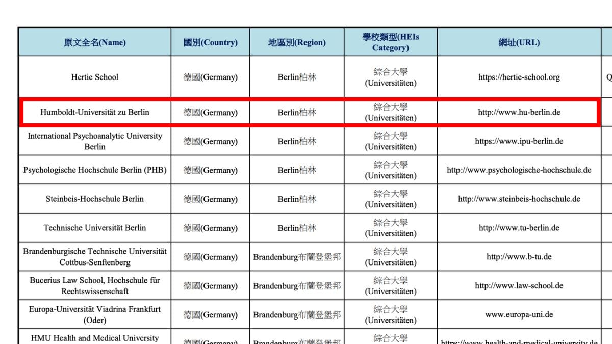 柏林洪堡大學