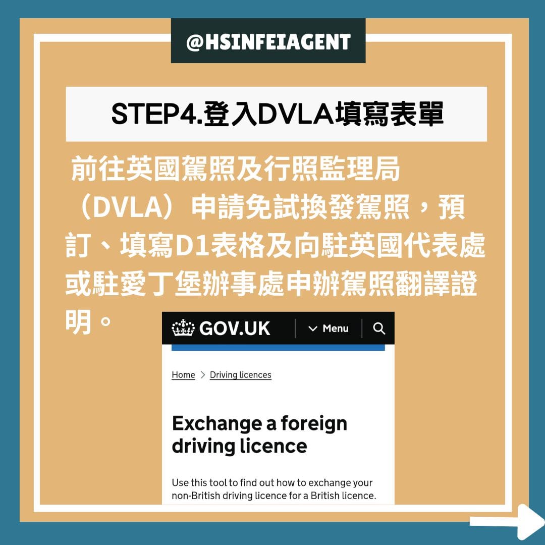 台灣駕照換英國駕照