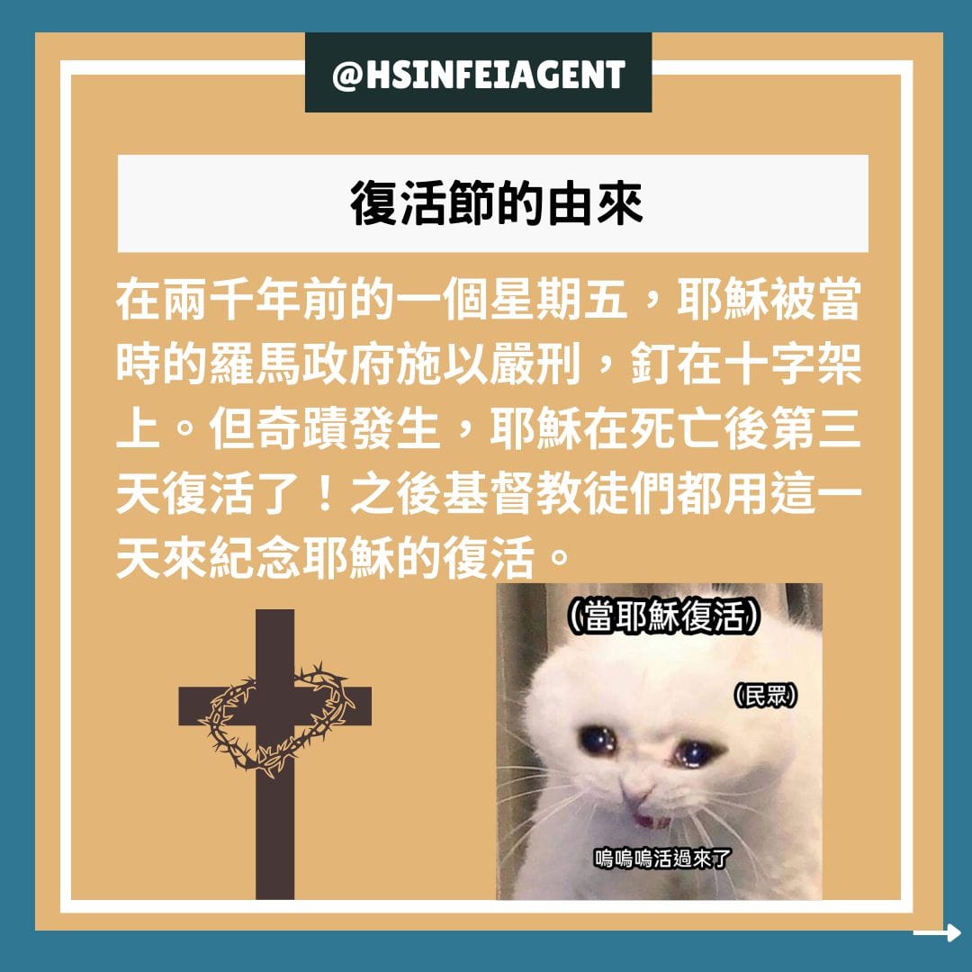 復活節