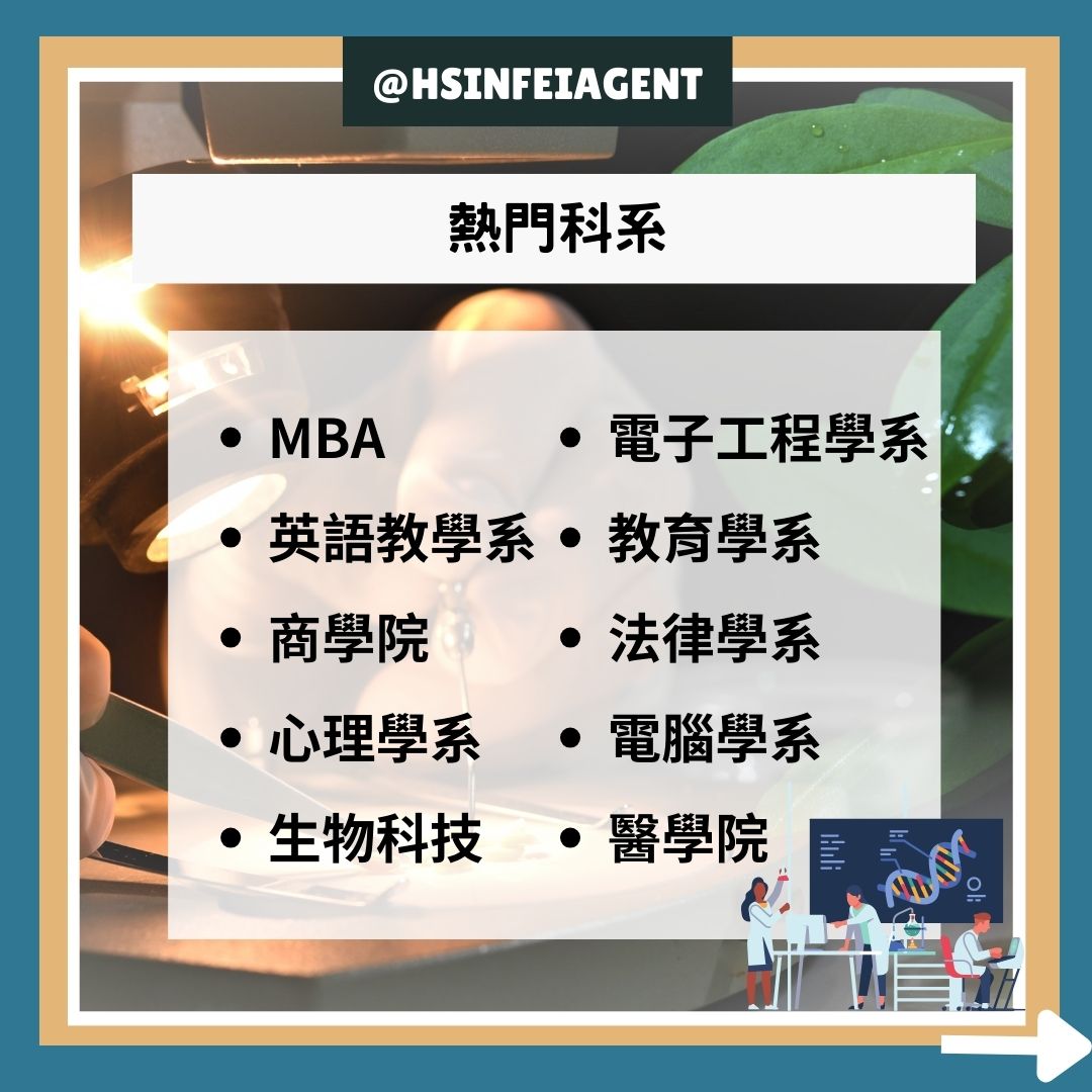 伯明翰大學