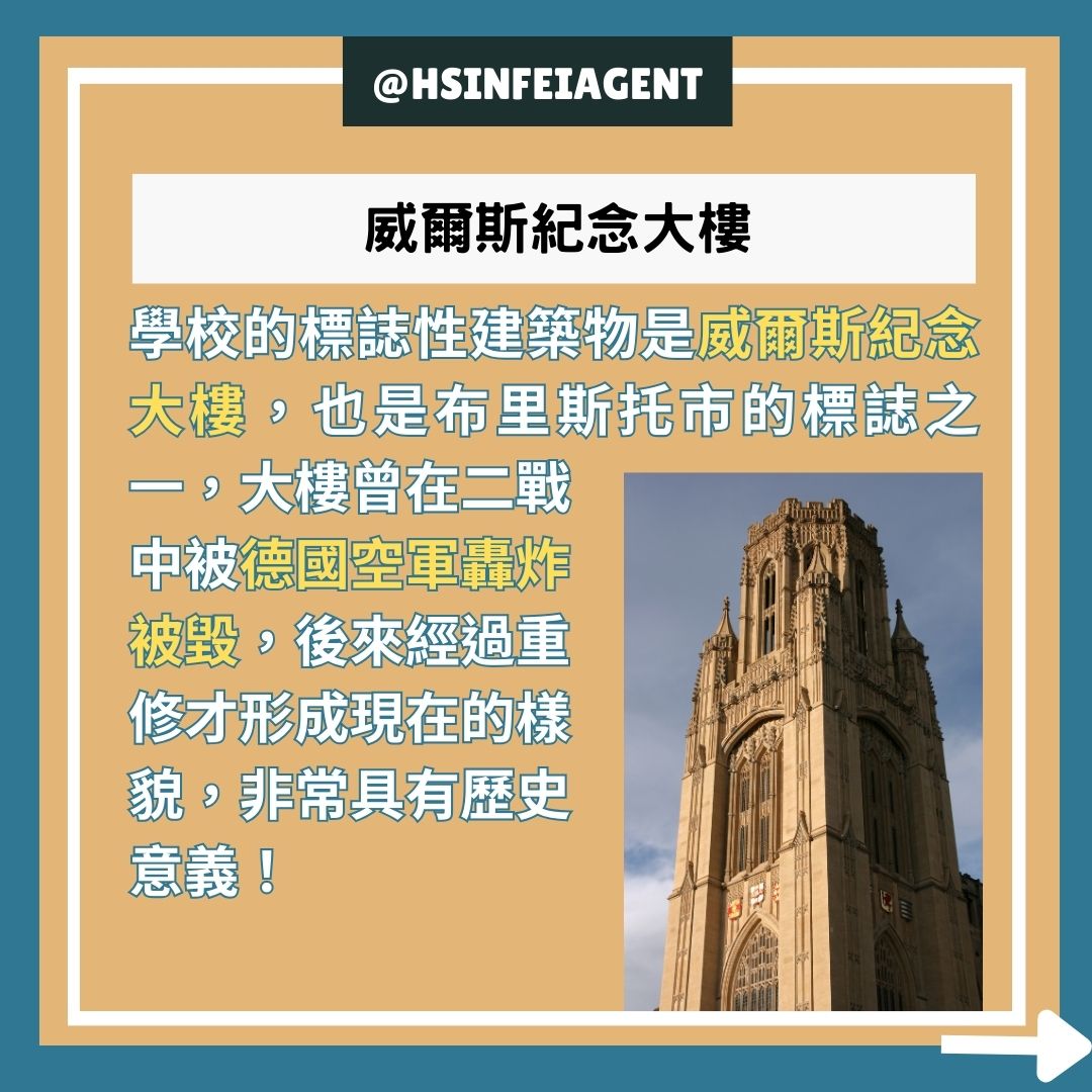 布里斯托大學