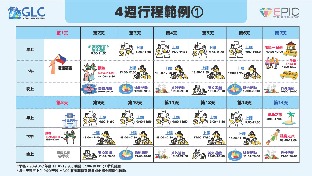 菲律賓夏令營2024新飛獨家GLC菲律賓暑期遊學團