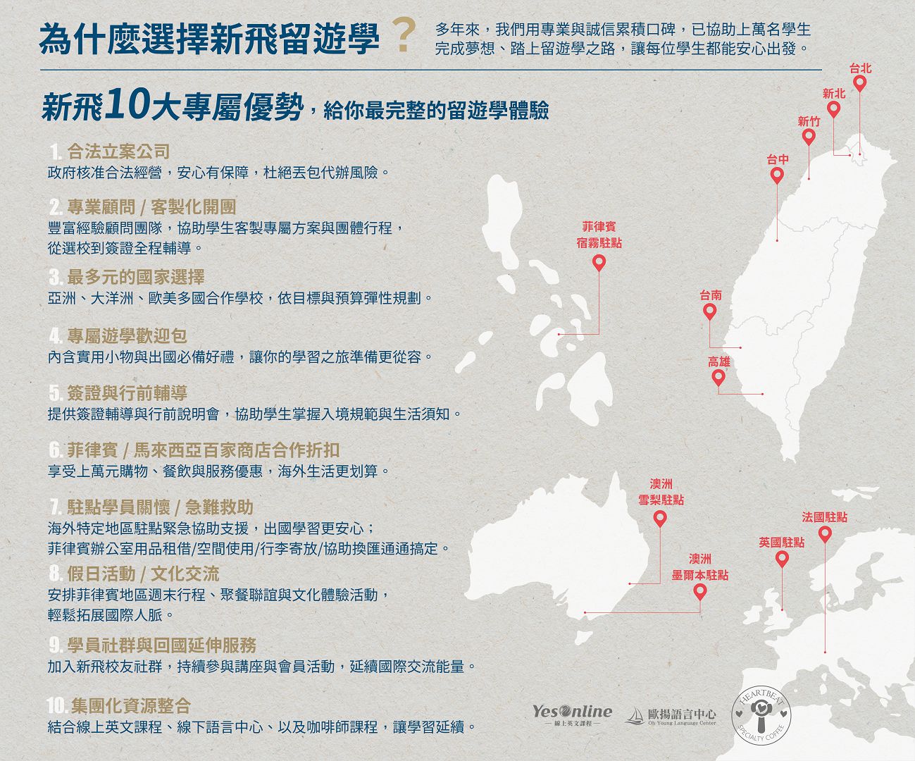 愛爾蘭高威自由行景點攻略:10個高威景點旅遊推薦 - 新飛留遊學中心