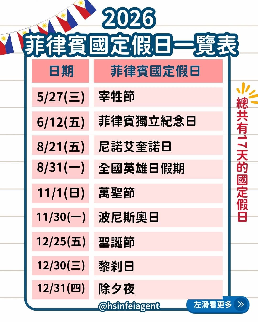 菲律賓國定假日2025一覽表 pt.2