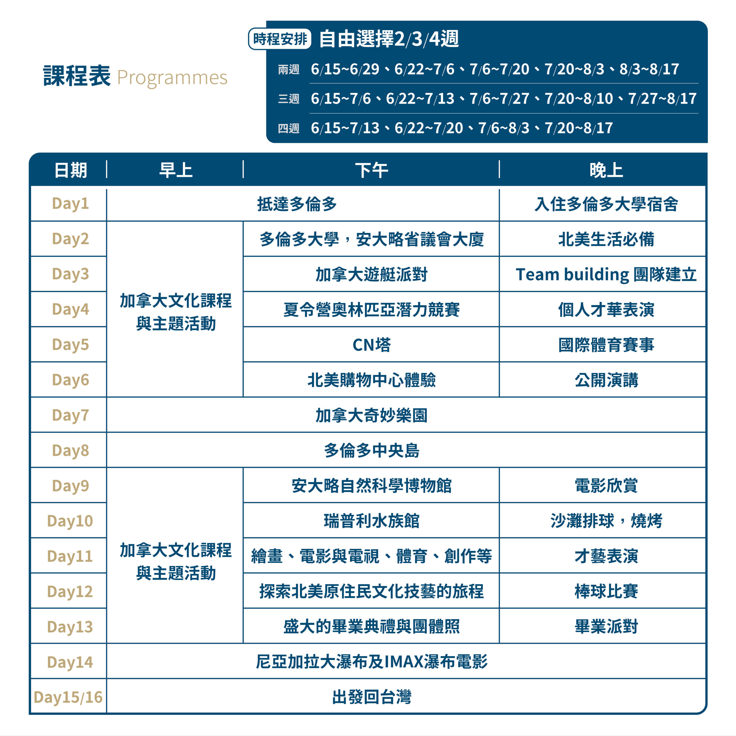 OIA多倫多大學銷售頁-04