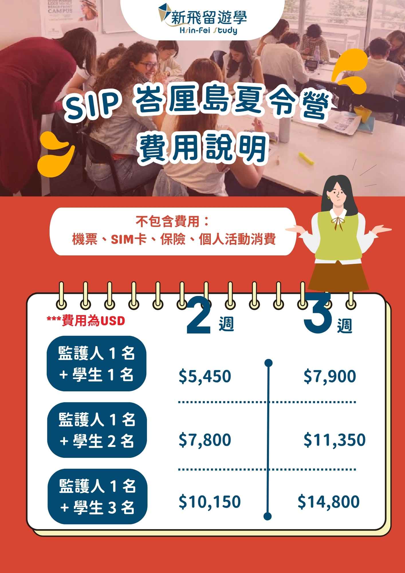 2025 SIP 印尼峇里島夏令營：費用說明