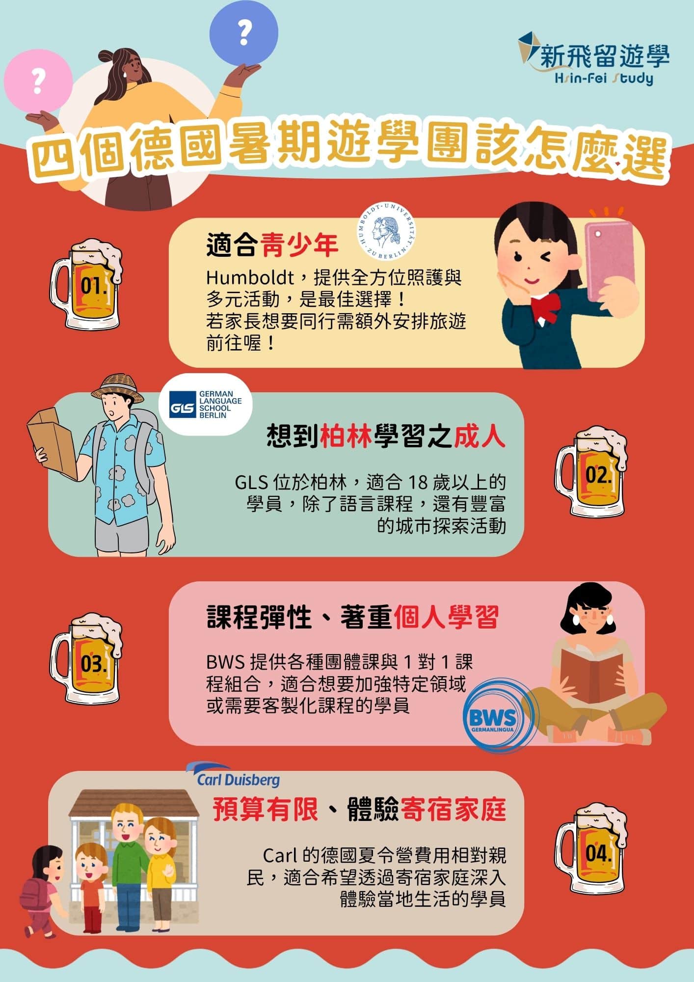 2025 德國夏令營：四大德國夏令營該怎麼選？