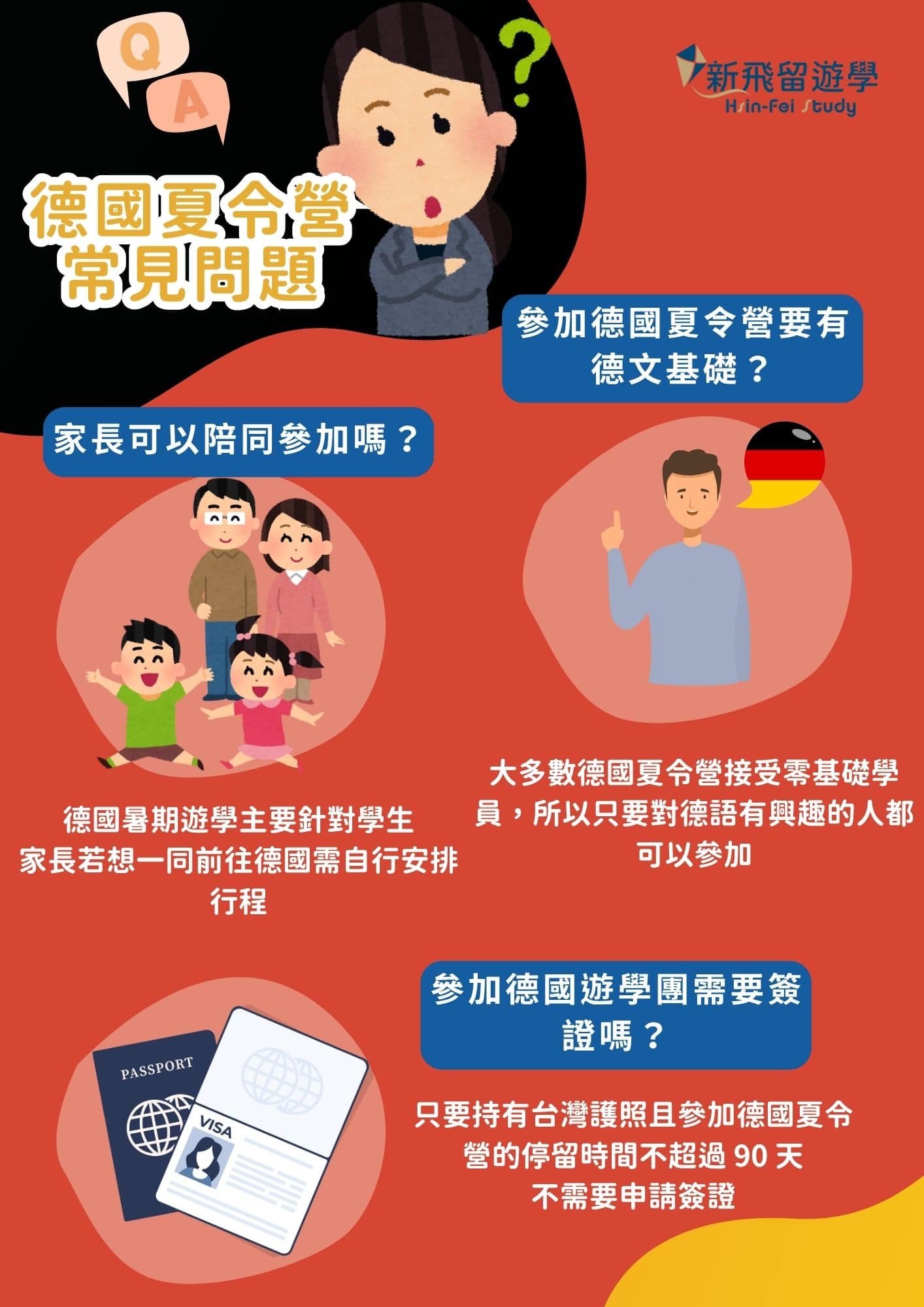 2025 德國夏令營常見問題