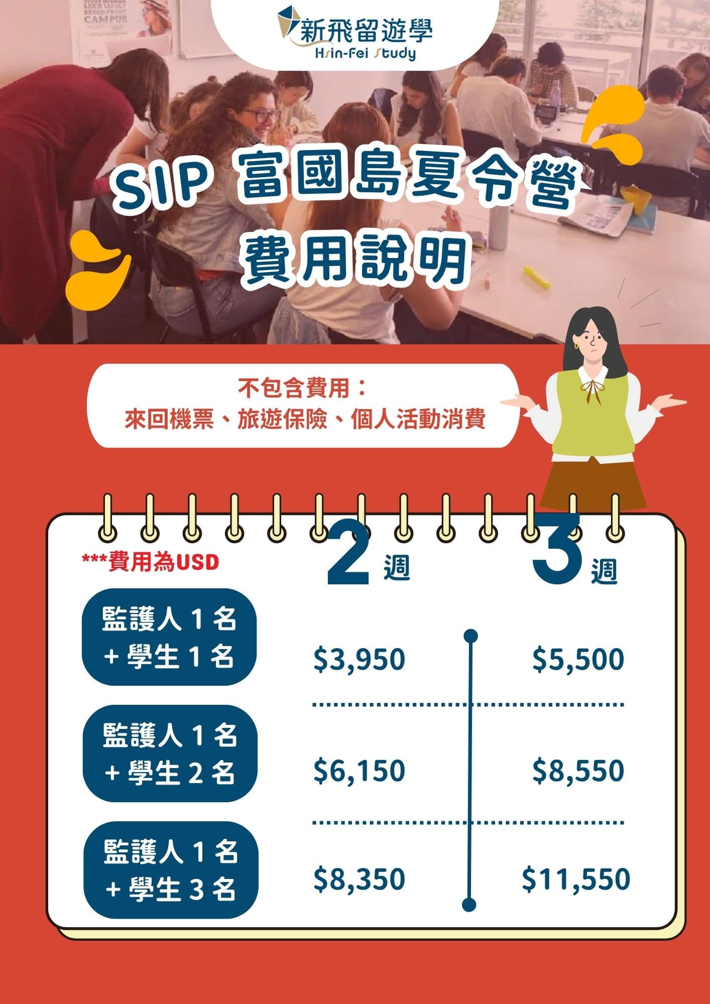 2025 SIP 富國島夏令營:費用說明