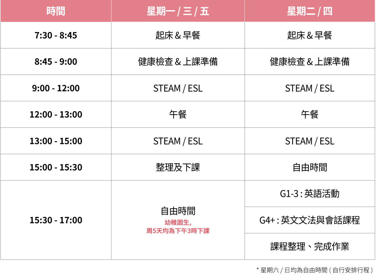 GEC 峇里島夏令營每日行程表