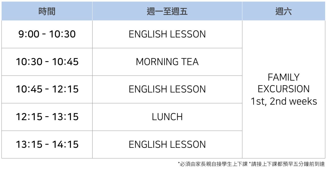 SIP 布里斯本夏令營每日行程表