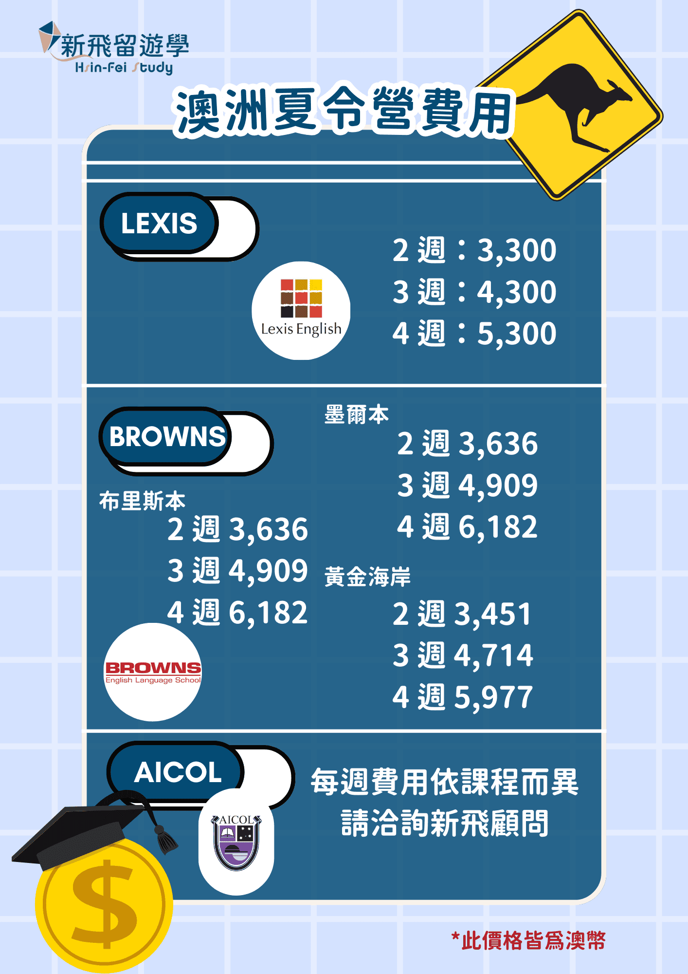 澳洲夏令營費用