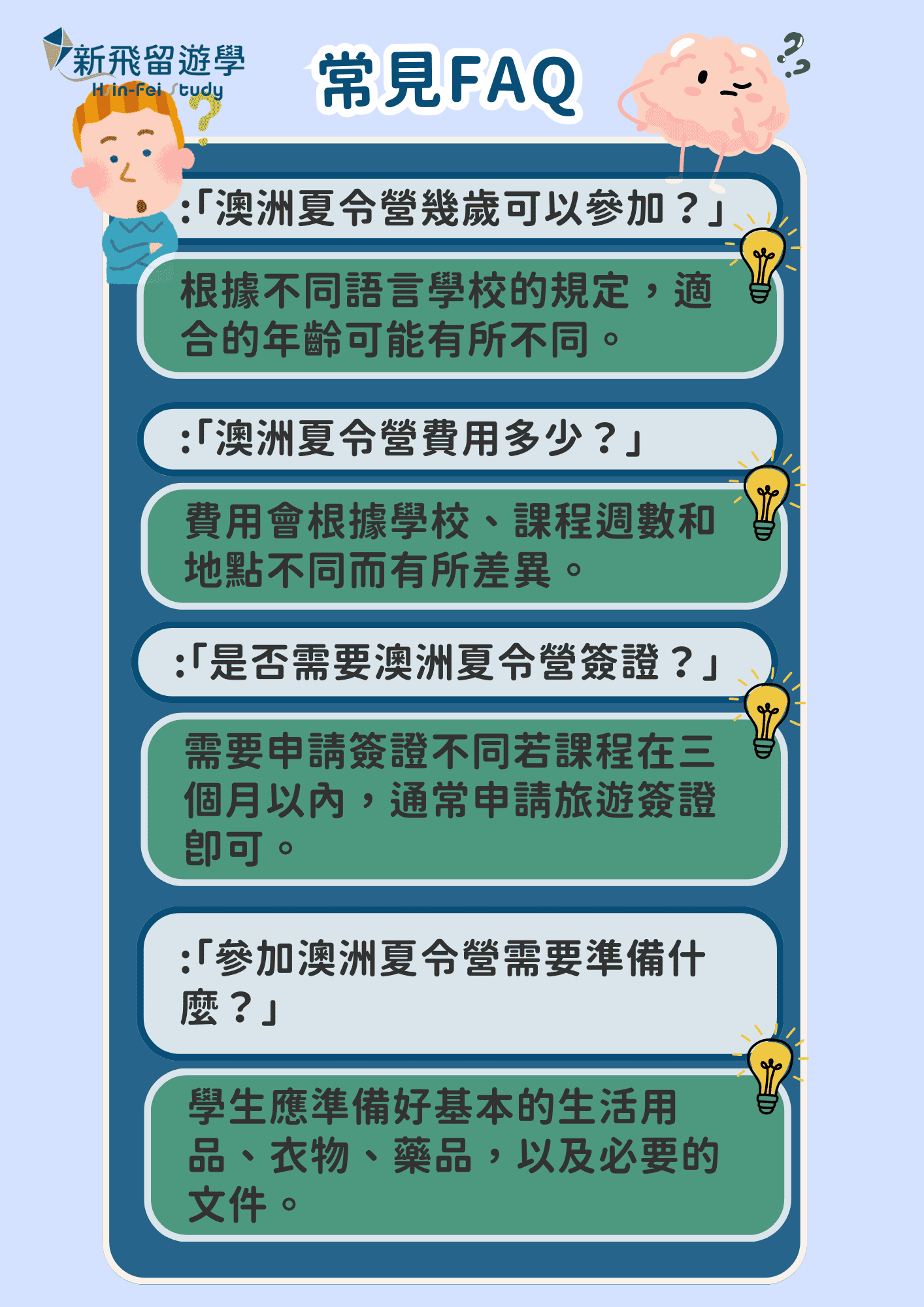 常見Q&A