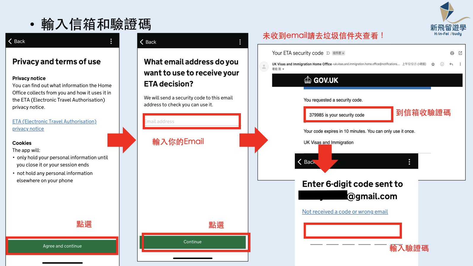 Step 2：開始申請
