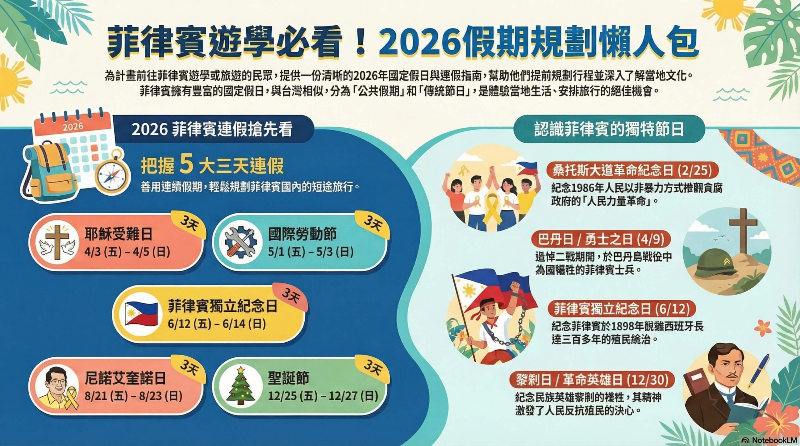2026菲律賓假日