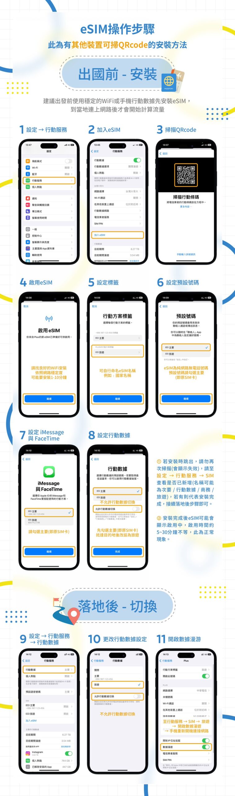 eSIM教學