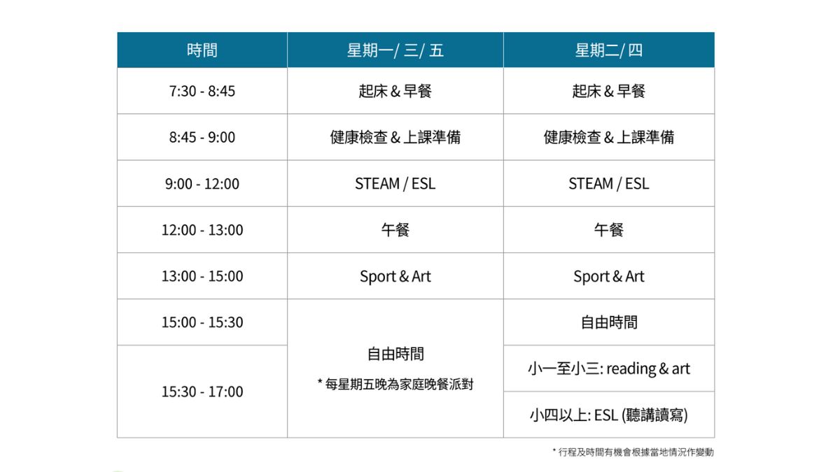 SIP富國島遊學 行程表