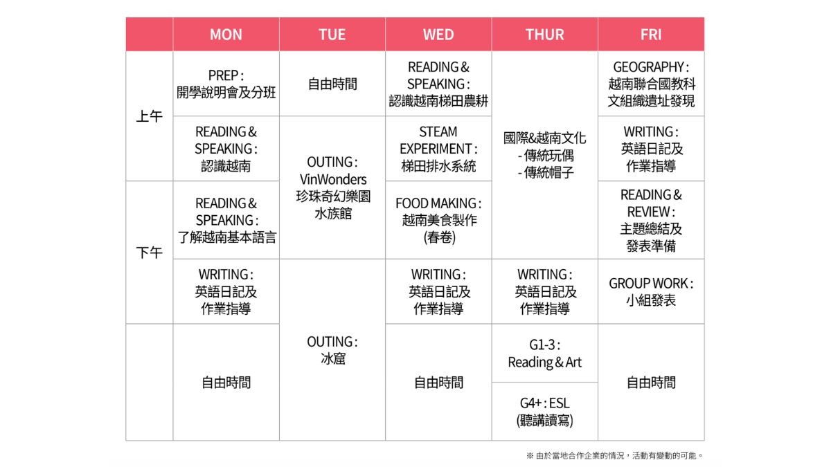 SIP富國島遊學 課表