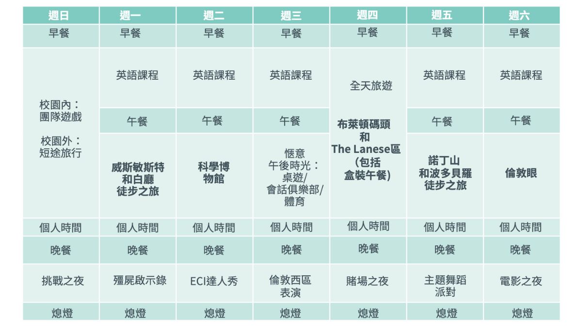 英國Emerald夏令營 探索倫敦課表