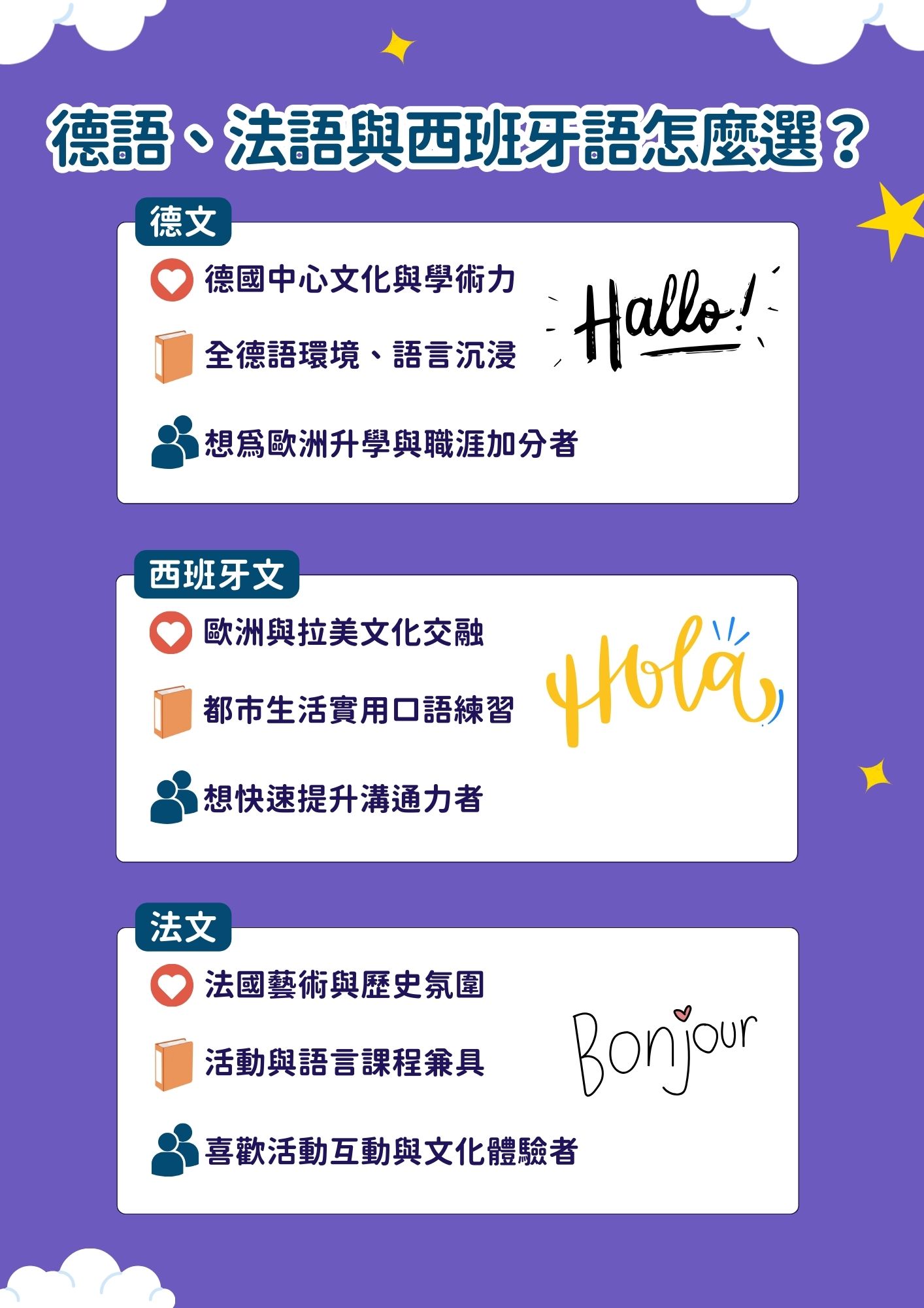 2026海外第二外語夏令營