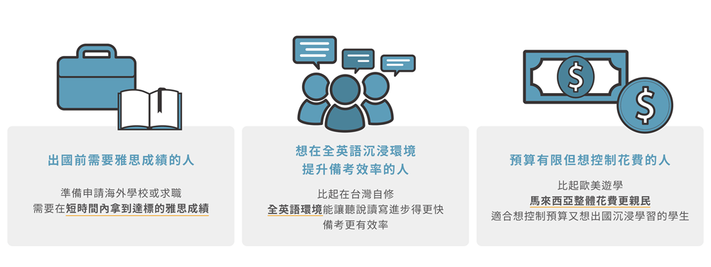 馬來西亞雅思適合誰