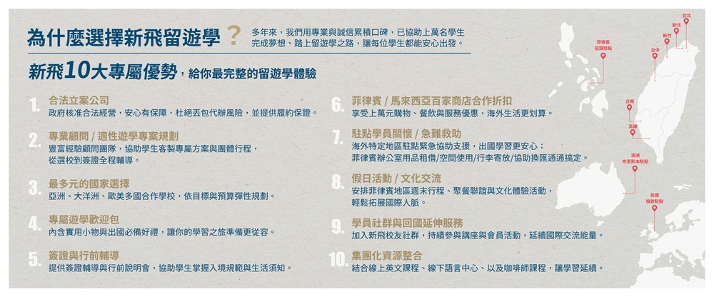 為什麼選擇新飛