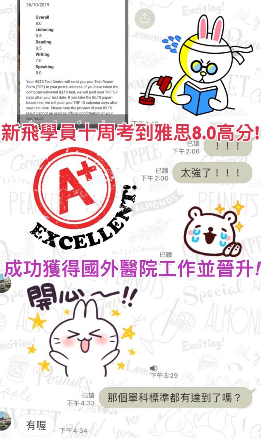 新飛遊學心得推薦好評對話